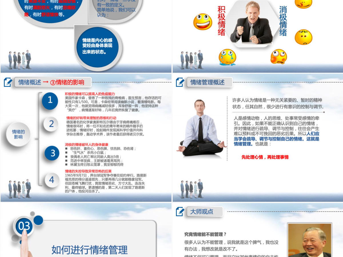 蓝色微粒体情绪管理ppt模板 蓝色微粒体情绪管理ppt模板