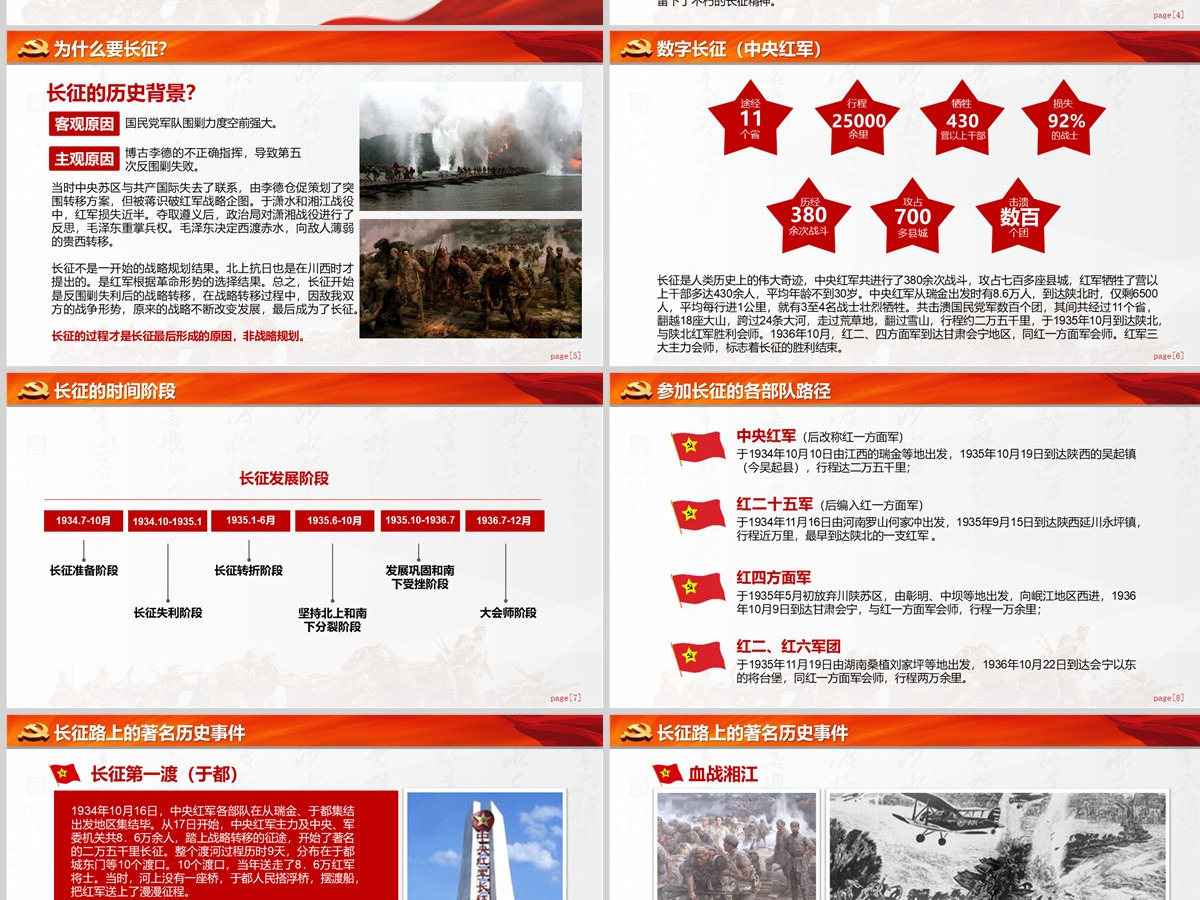 纪念红军长征胜利87周年党课党史PPT-含讲稿