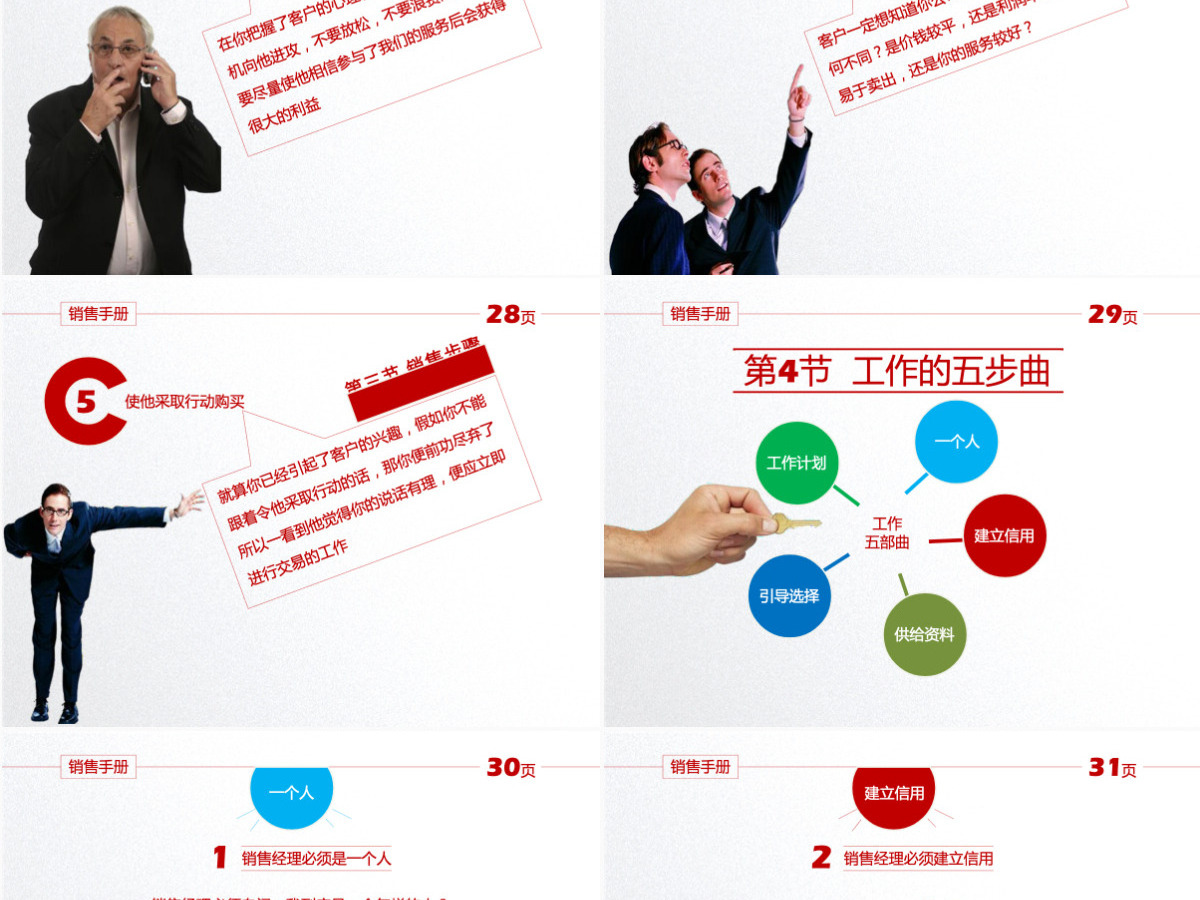 销售手册销售工作汇报PPT模板幻灯片 销售手册销售工作汇报PPT模板幻灯片