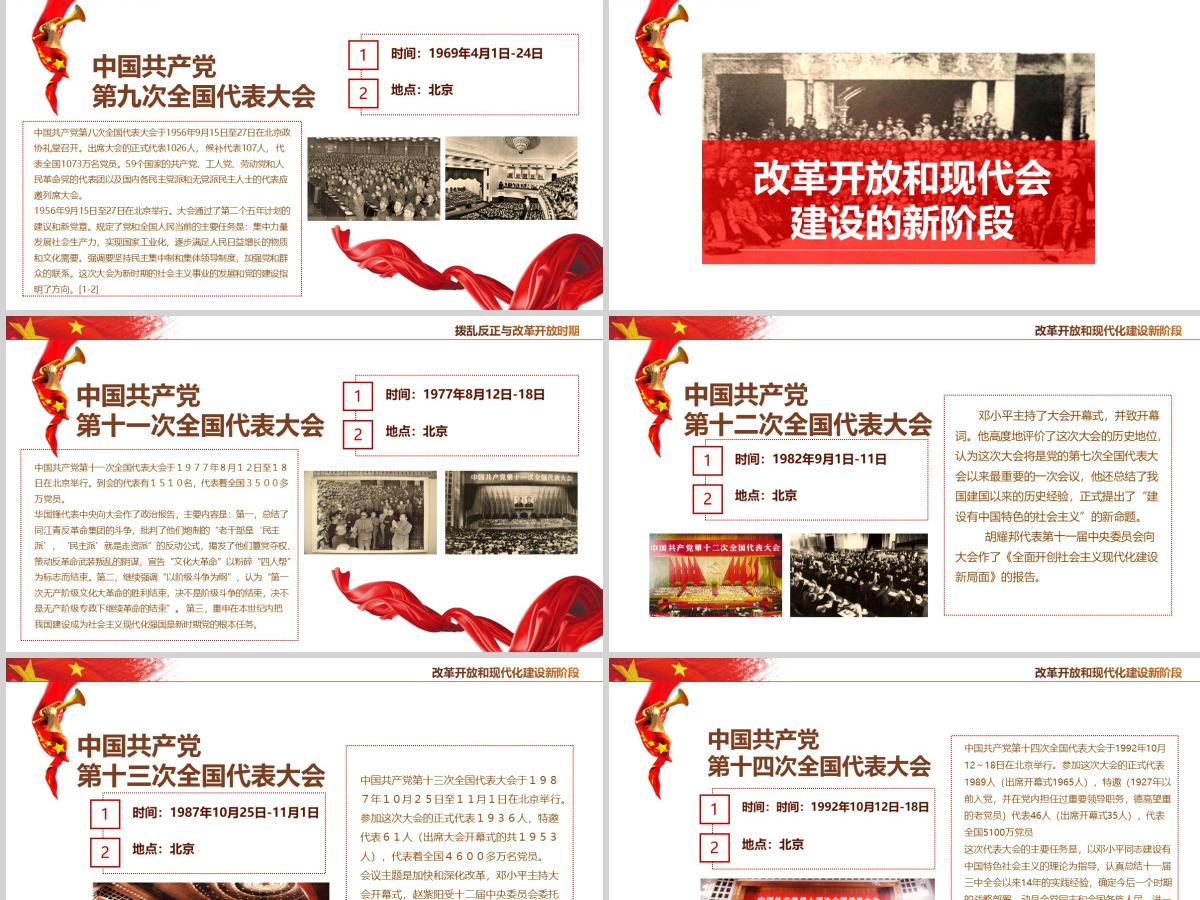 建党节97周年光辉的历程党课课件中国共产党党史党建PPT模板 建党节97周年光辉的历程党课课件中国共产党党史党建PPT模板