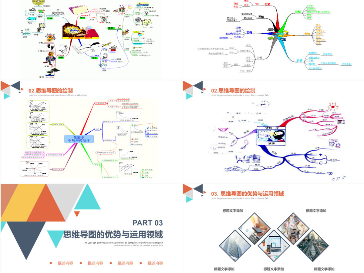 思维导图培训ppt模板思维导图学习头脑风暴大脑模板 思维导图培训ppt模板思维导图学习头脑风暴大脑模板