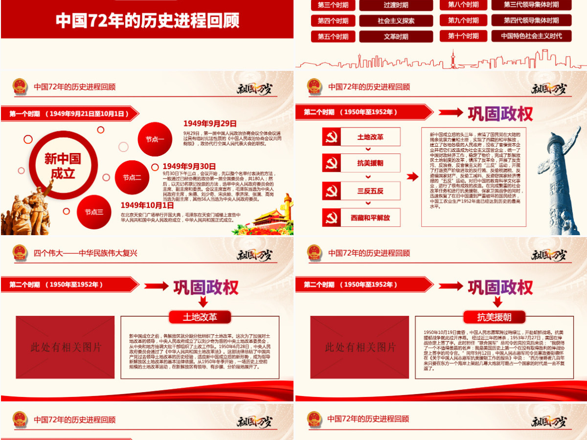 原创国庆建国72周年国史历程奋斗奋进党建党政党课-含讲稿 原创国庆建国72周年国史历程奋斗奋进党建党政党课-含讲稿
