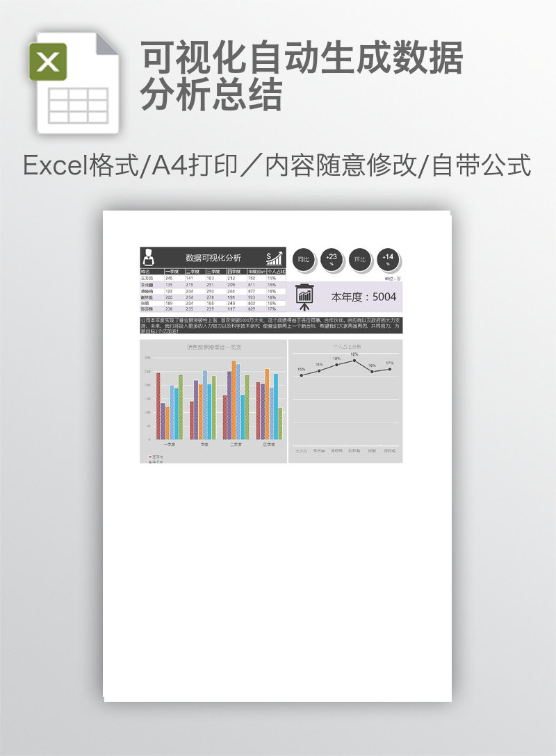 可视化自动生成数据分析总结 可视化自动生成数据分析总结