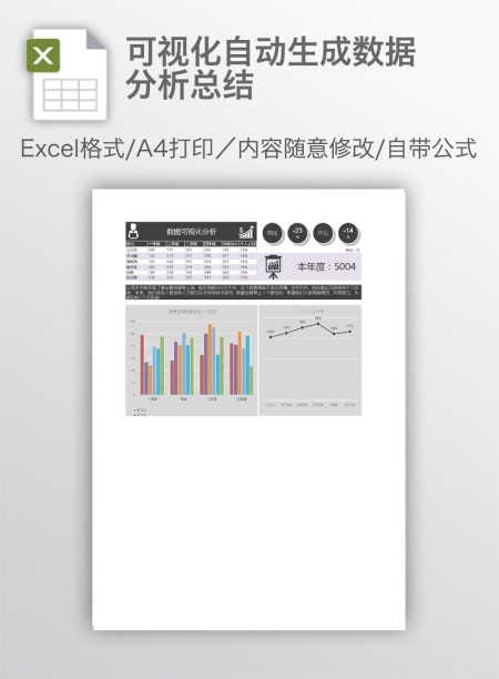 可视化自动生成数据分析总结