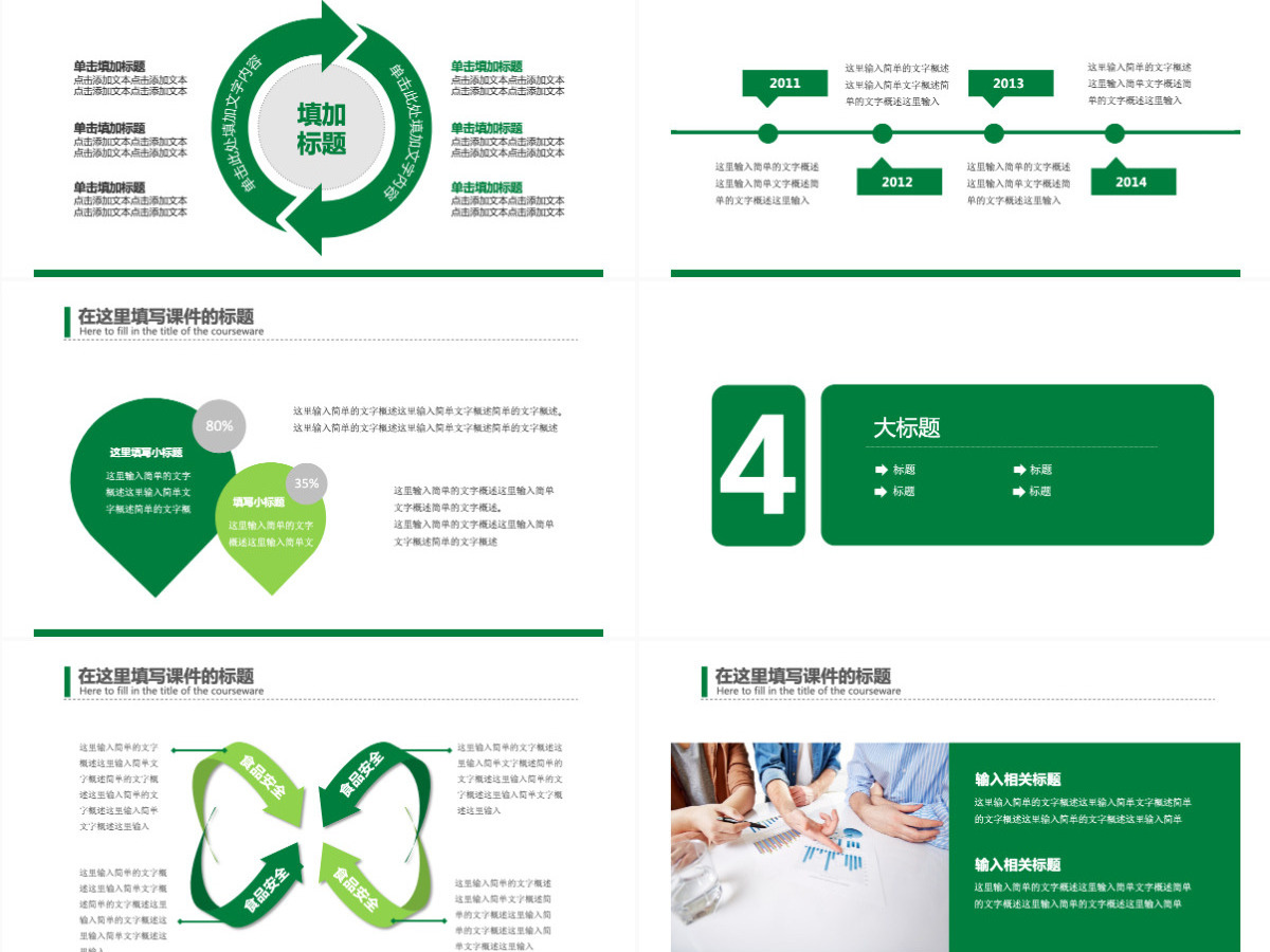 食品安全问题教育培训汇报PPT模版