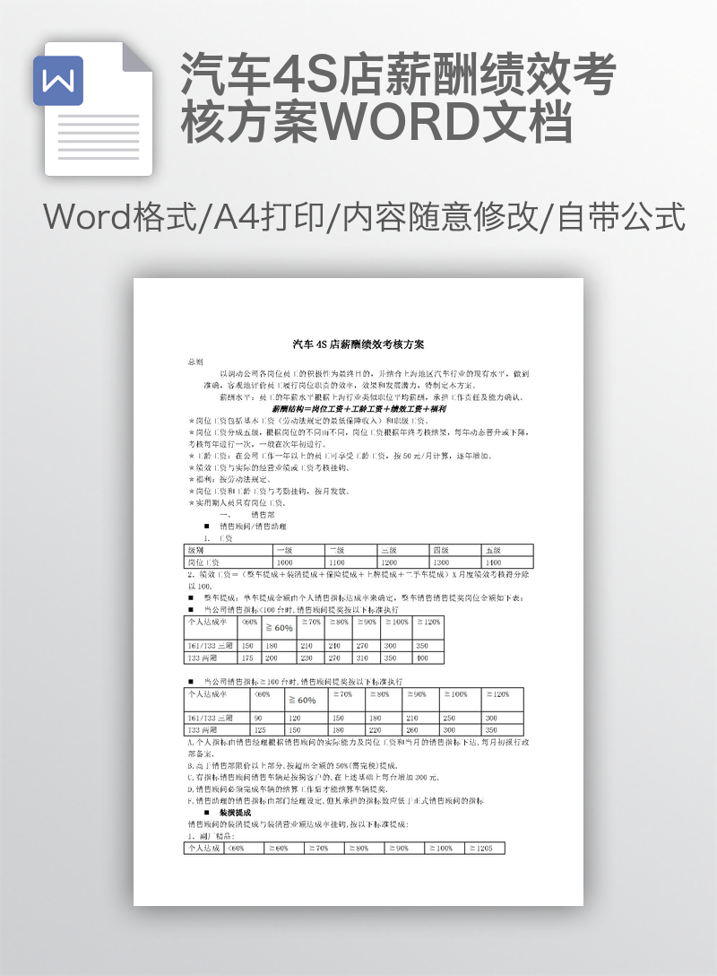 汽车4S店薪酬绩效考核方案WORD文档 汽车4S店薪酬绩效考核方案WORD文档