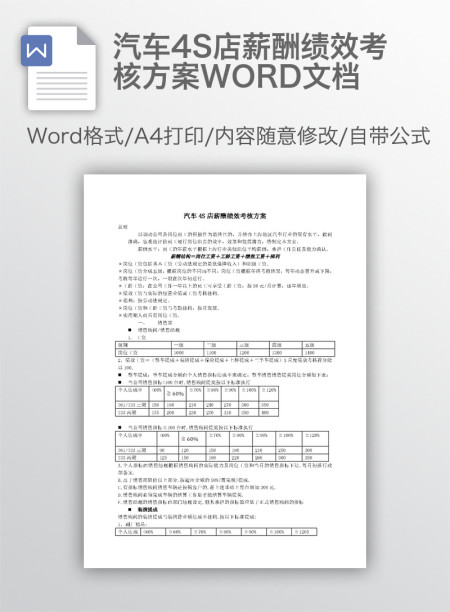 汽车4S店薪酬绩效考核方案WORD文档