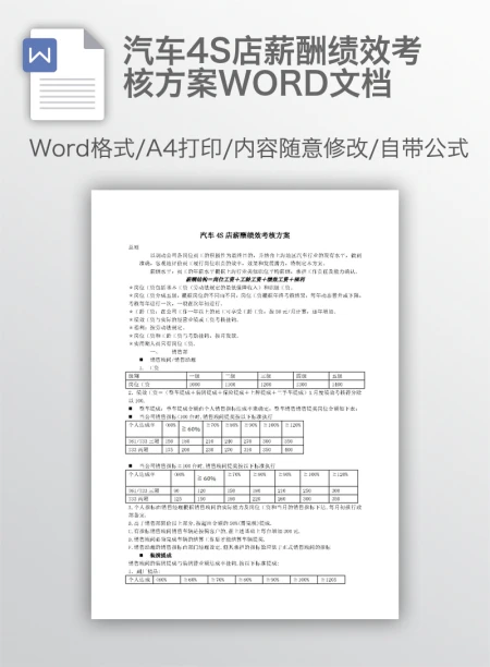 汽车4S店薪酬绩效考核方案WORD文档 汽车4S店薪酬绩效考核方案WORD文档