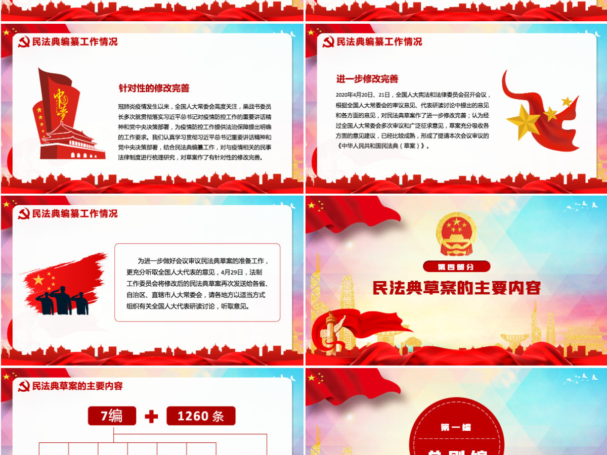 中华人民共和国民法典草案解读党课PPT 中华人民共和国民法典草案解读党课PPT