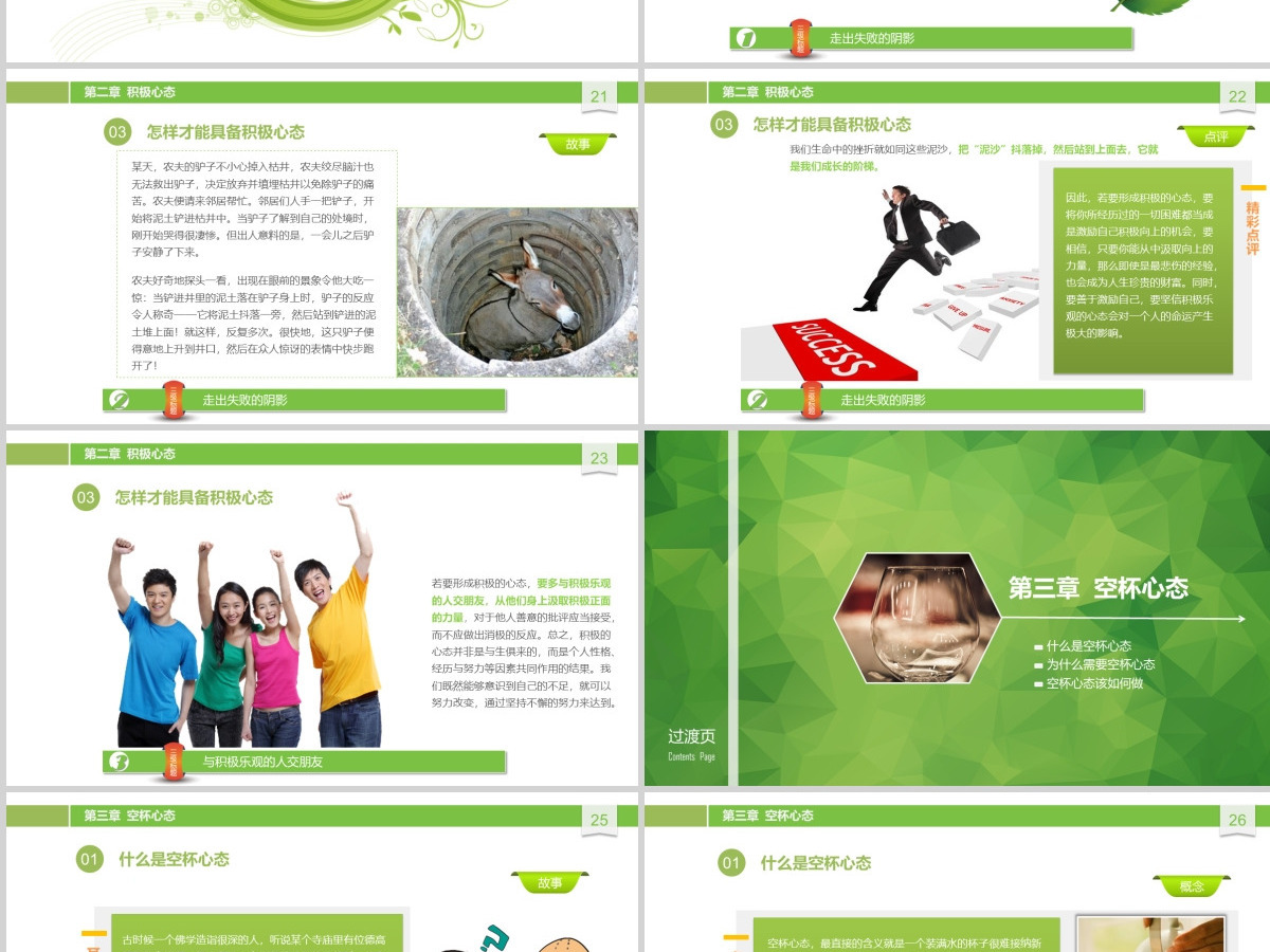 原创职业化心态塑造PPT培训课件
