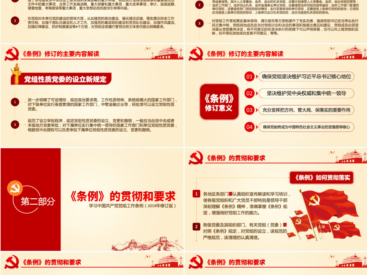 原创中国共产党党组工作条例学习解读党课PPT 原创中国共产党党组工作条例学习解读党课PPT