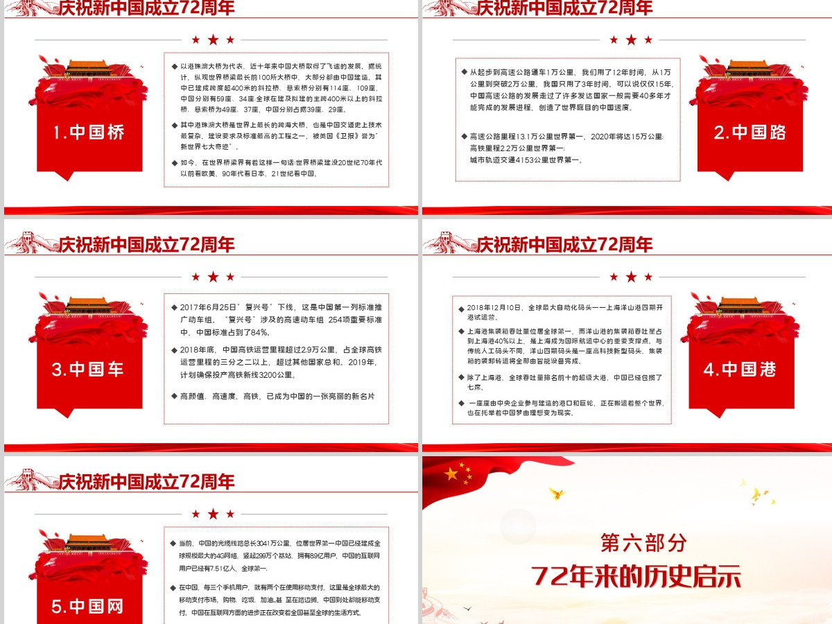 2021年红色简洁建国国庆72周年专题党课PPT