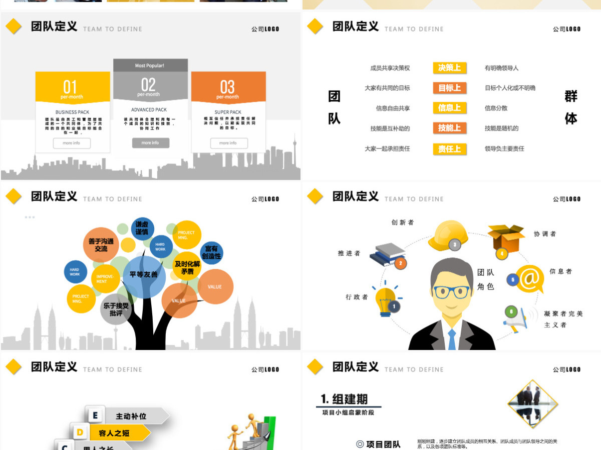 公司团队建设管理培训PPT模板 公司团队建设管理培训PPT模板