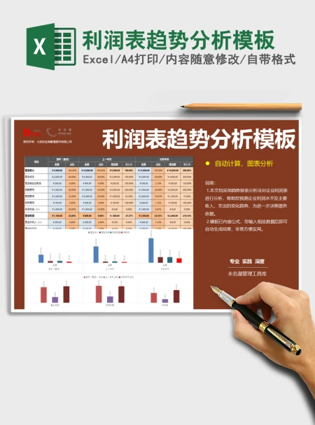 2021年利润表趋势分析模板 2021年利润表趋势分析模板