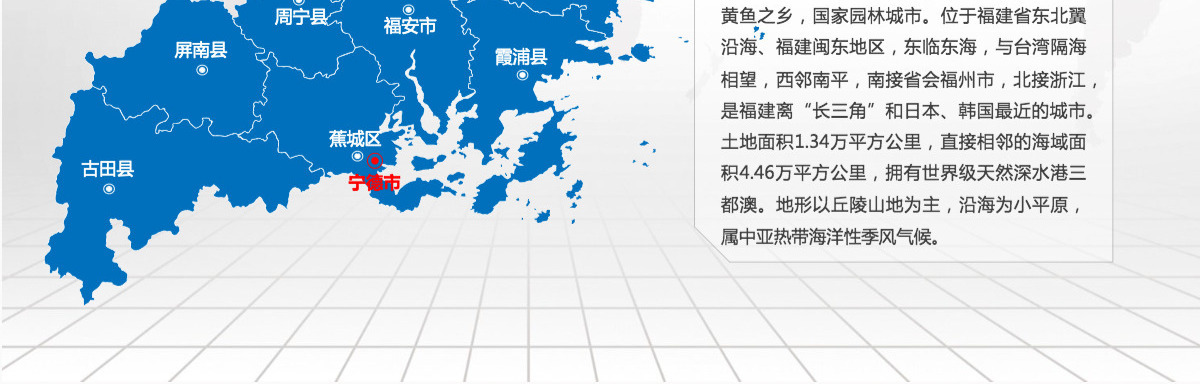 福州市地图PPT福建省含区县可编辑可填充矢量分层地图PPT模板