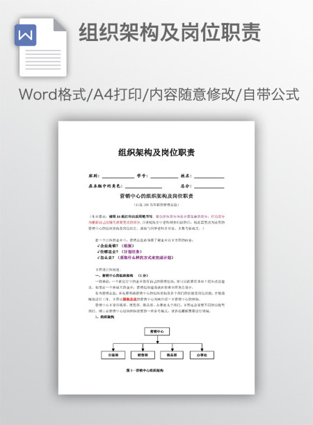 组织架构及岗位职责