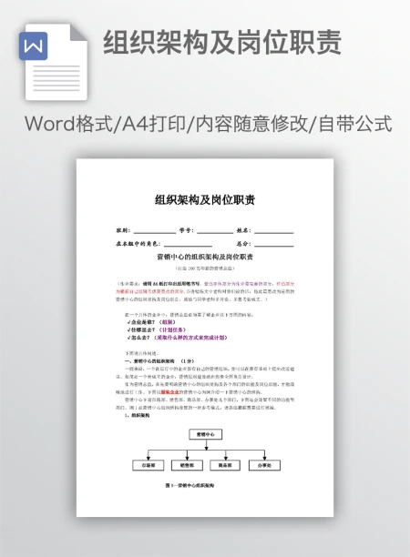 组织架构及岗位职责