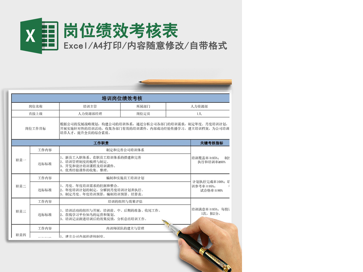 2022年岗位绩效考核表免费下载