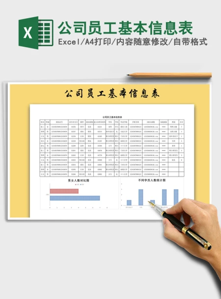 2021年公司员工基本信息表
