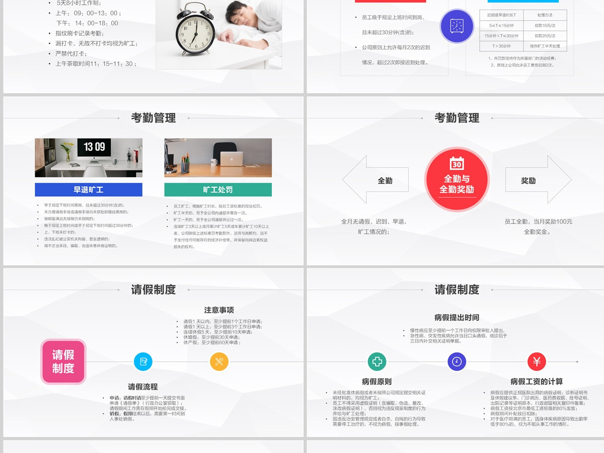 2022公司招聘新员工入职培训ppt模板