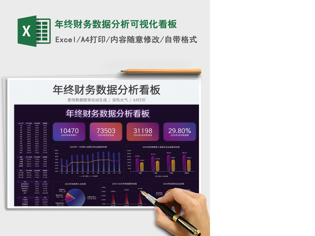 2021年终财务数据分析可视化看板免费下载 2021年终财务数据分析可视化看板免费下载