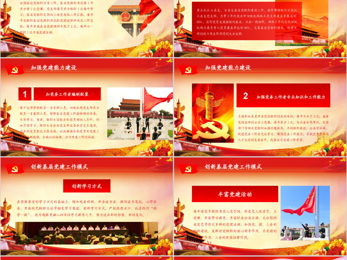 2020基层机关党建工作总结ppt模板 2020基层机关党建工作总结ppt模板