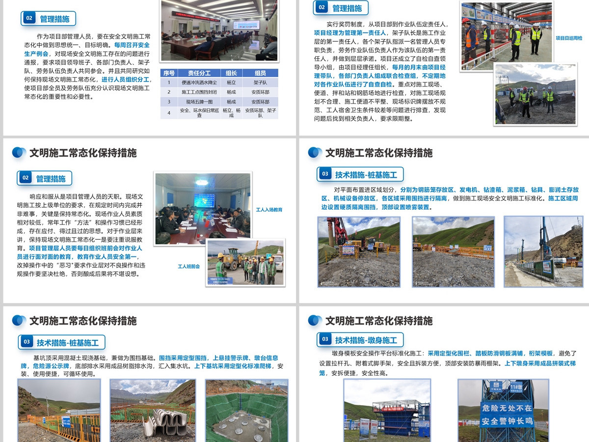 2022蓝色商务风安全文明施工常态化管理工作计划总结汇报PPT模板