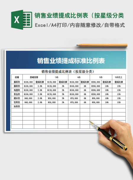 2021年销售业绩提成比例表(按星级分类 2021年销售业绩提成比例表(按星级分类