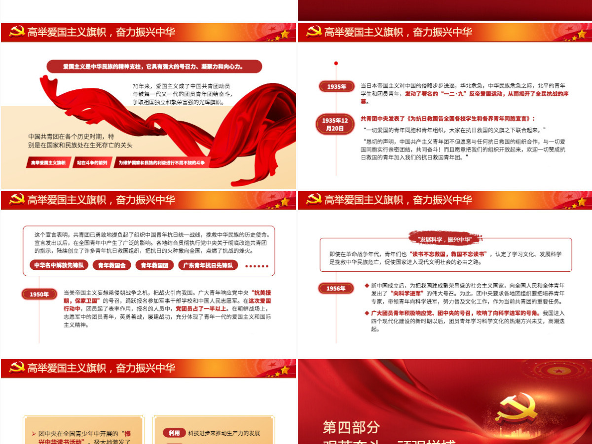 2022共青团的优良传统与作风PPT党政风共青团建团100周年新时代新青年团课课件-含讲稿 2022共青团的优良传统与作风PPT党政风共青团建团100周年新时代新青年团课课件-含讲稿