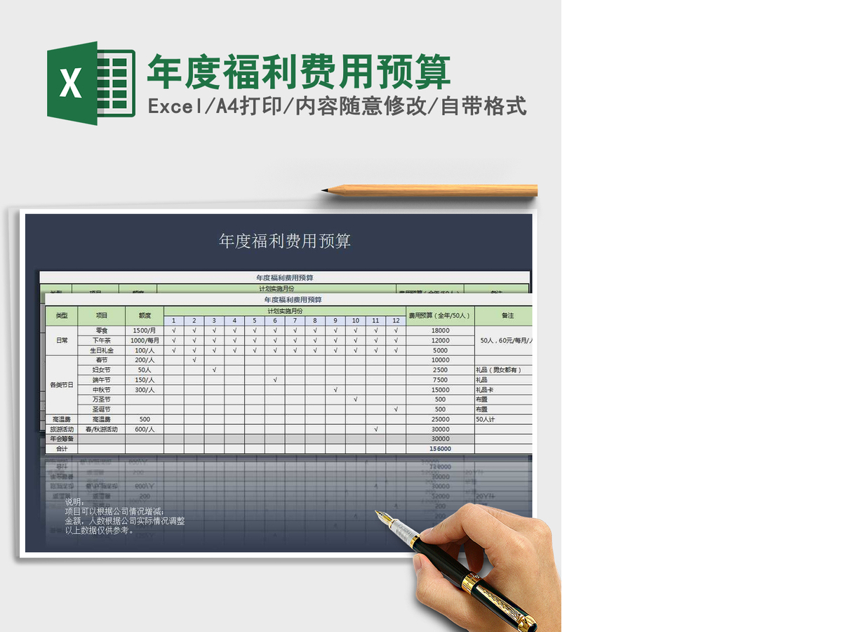 2021年年度福利费用预算 2021年年度福利费用预算