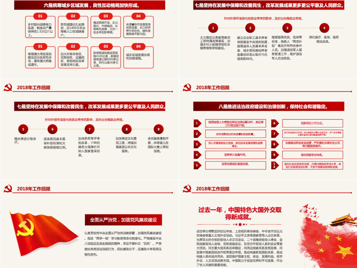 原创2019全国两会政府工作报告学习解读PPT-版权可商用含讲稿 原创2019全国两会政府工作报告学习解读PPT-版权可商用含讲稿