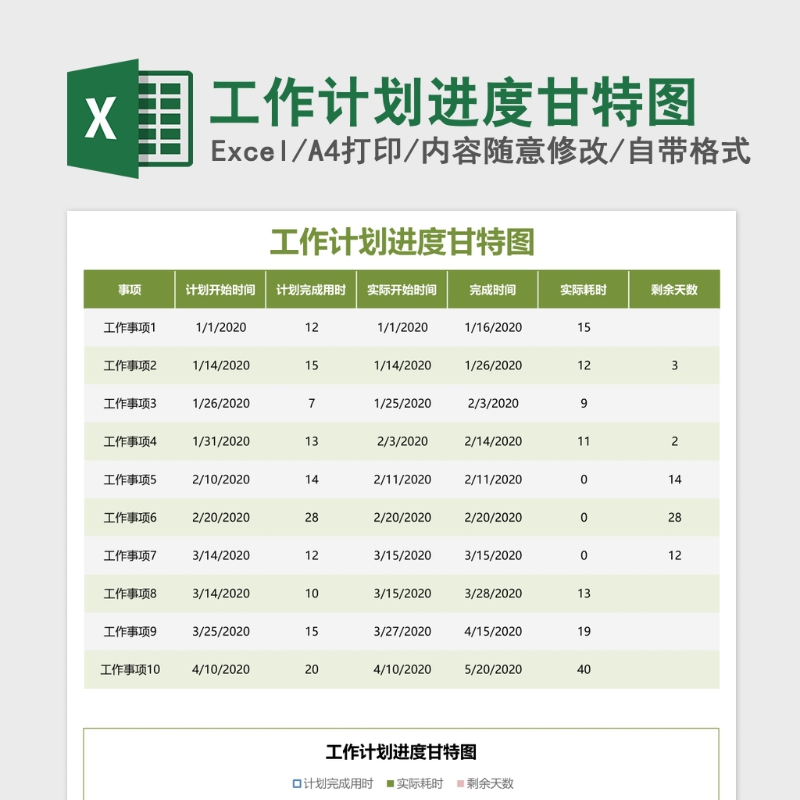 工作计划进度甘特图Excel模板