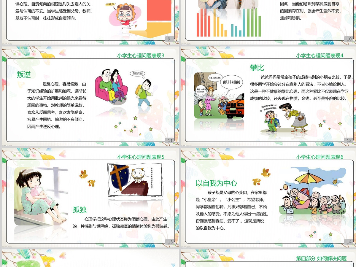 彩色卡通小学生心理健康教育知识讲座PPT模板