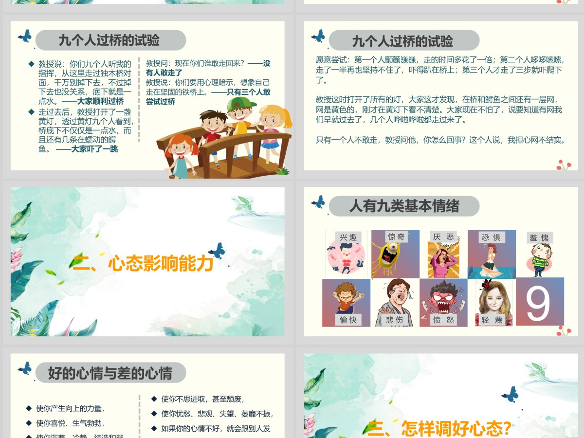 企业文化团队建设职场礼仪员工管理培训心态培训课件ppt模板 企业文化团队建设职场礼仪员工管理培训心态培训课件ppt模板