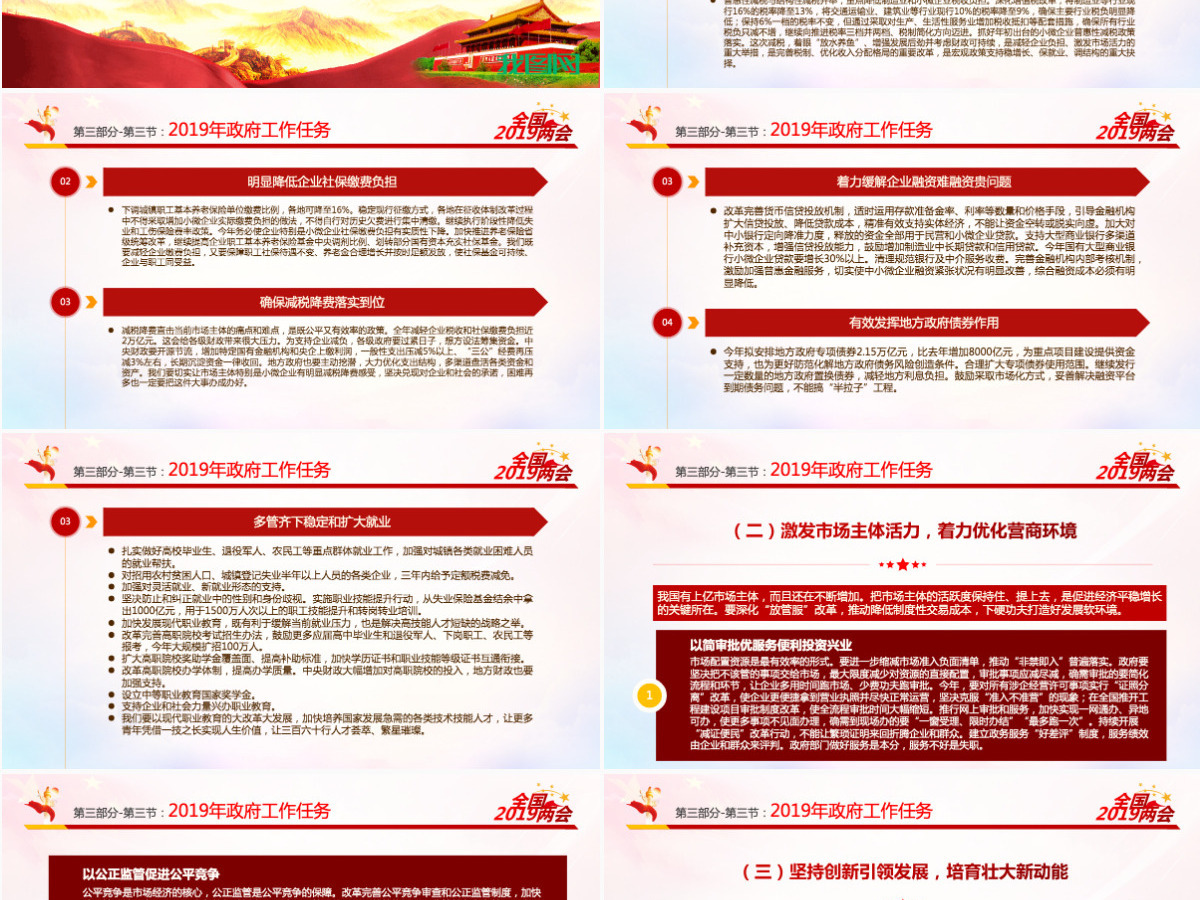原创中国风2019两会政协政府工作报告ppt-版权可商用 原创中国风2019两会政协政府工作报告ppt-版权可商用