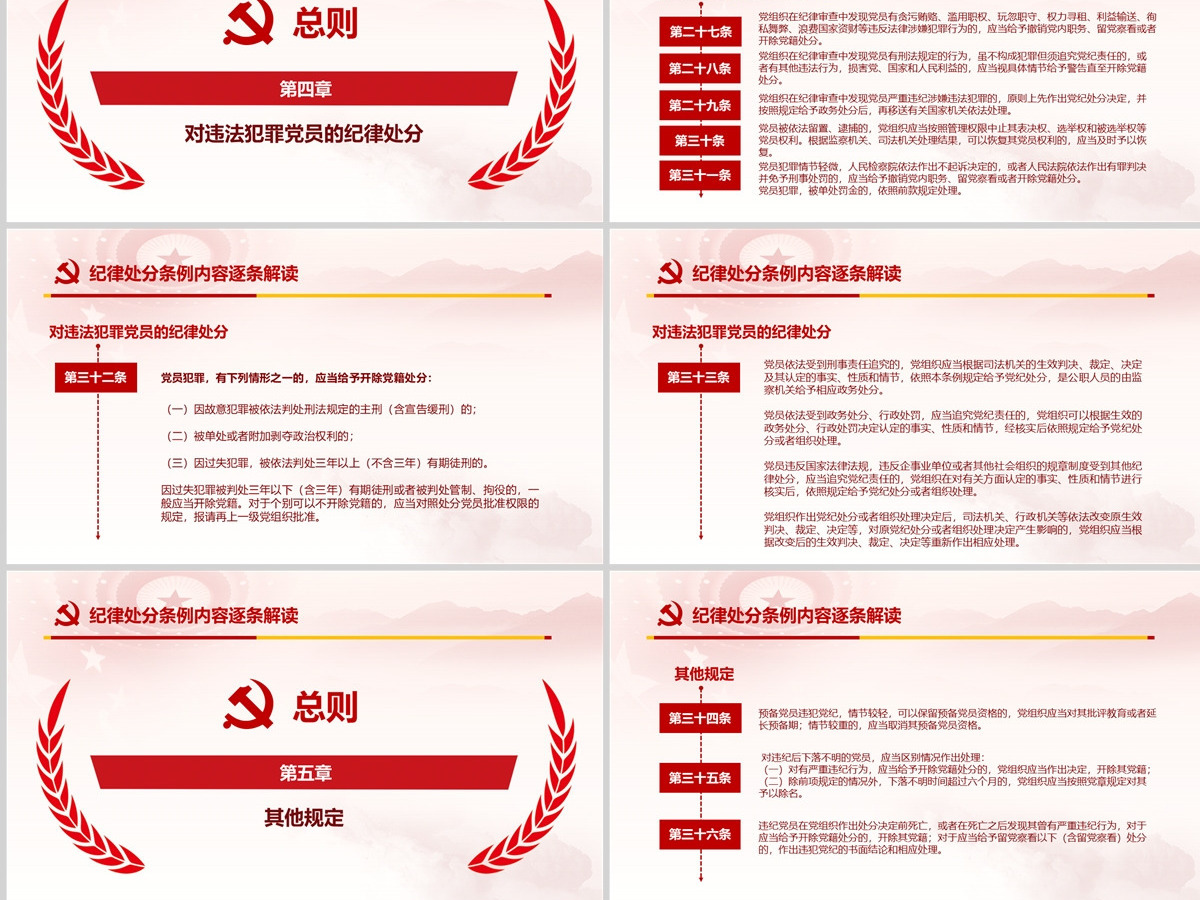 原创精讲新版中国共产党纪律处分条例党课PPT-版权可商用