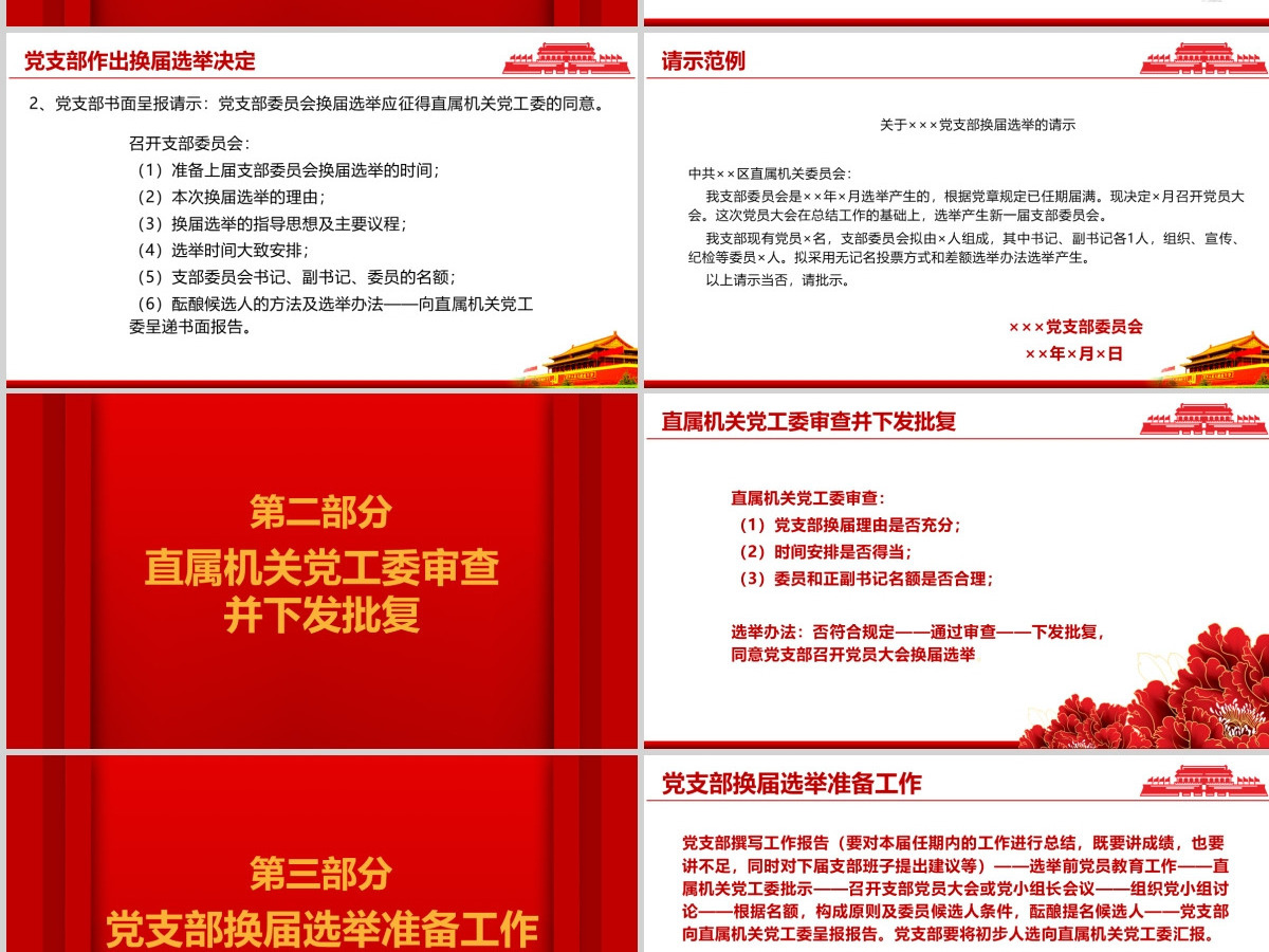 红色庄重党支部换届选举工作流程PPT模板 红色庄重党支部换届选举工作流程PPT模板