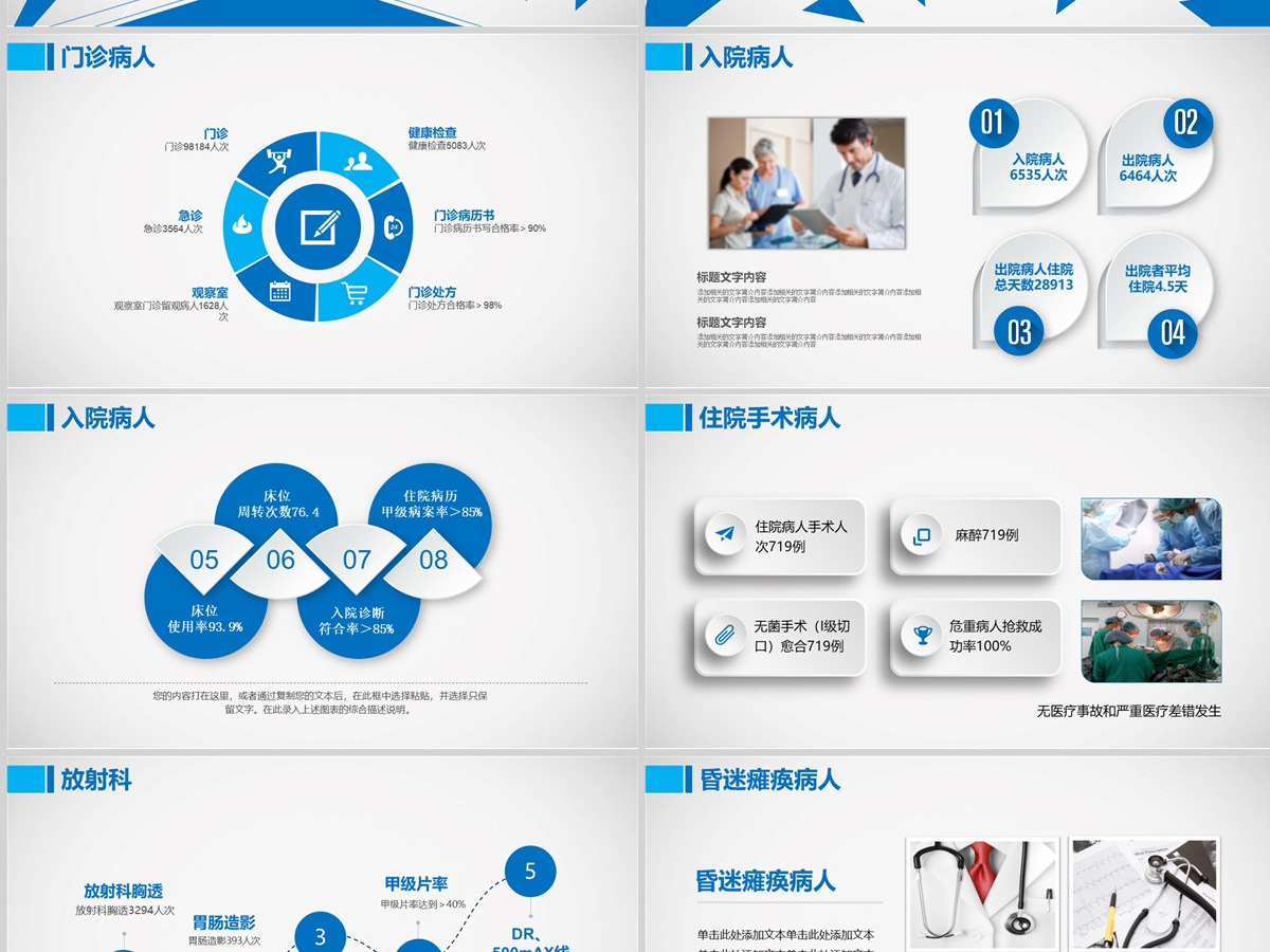 医院护理医生医学医疗年终工作总结PPT