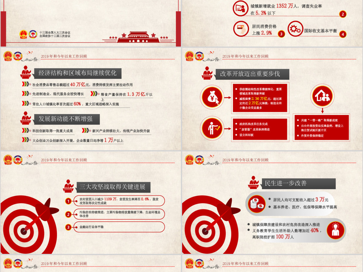2020全国两会政府工作报告解读PPT