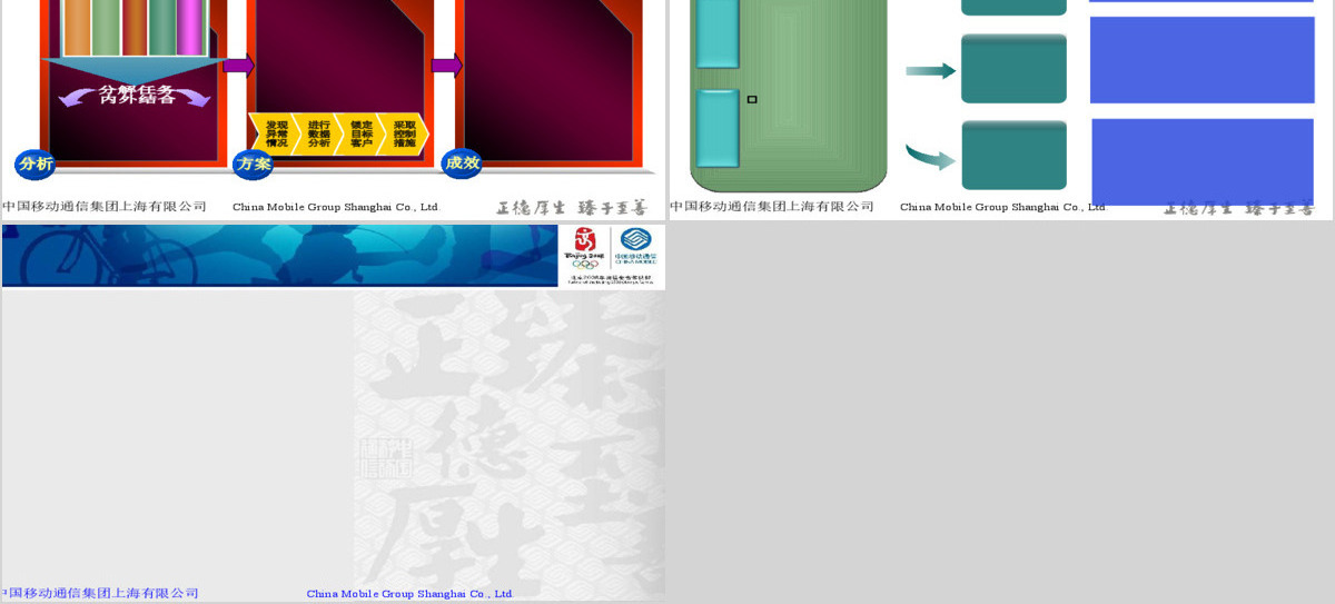 销售报告PPT