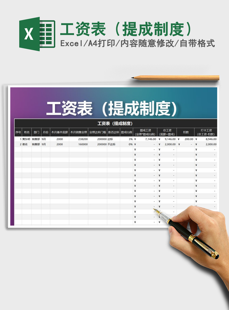 2021年工资表(提成制度) 2021年工资表(提成制度)