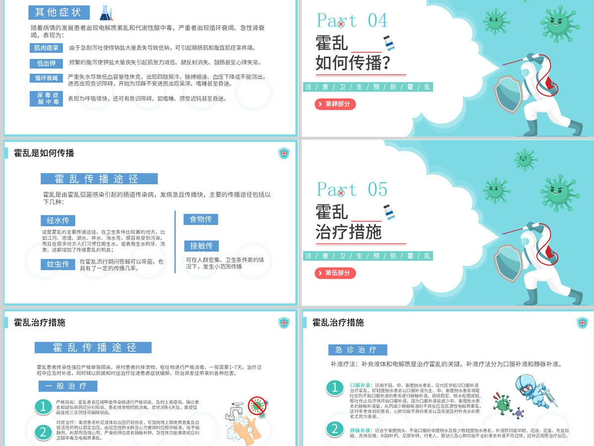 2022如何预防霍乱清新卡通风如何预防霍乱疾病传染病知识科普讲座课件模板PPT