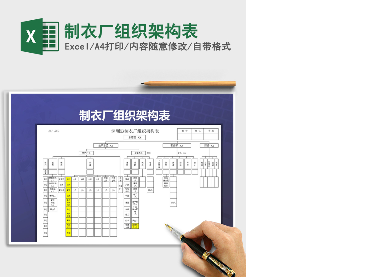 2021年制衣厂组织架构表