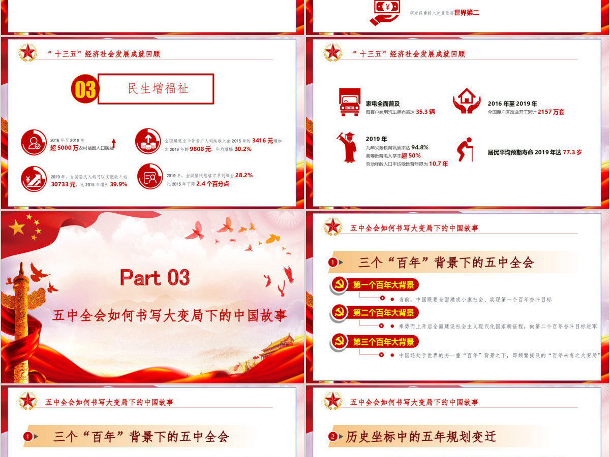 红色大气十九届五中精神解读十四五规划党课PPT模板