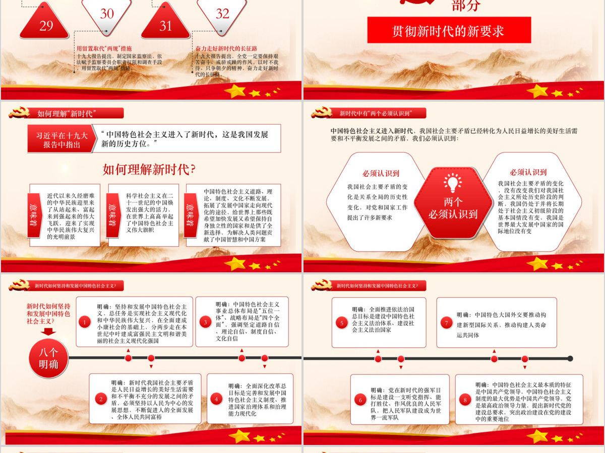 2019不忘初心十九大全面解读