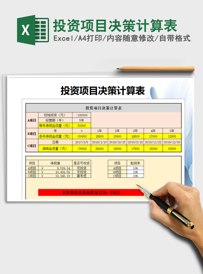 2021年投资项目决策计算表