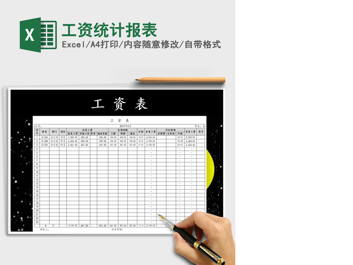 2021年工资统计报表 2021年工资统计报表