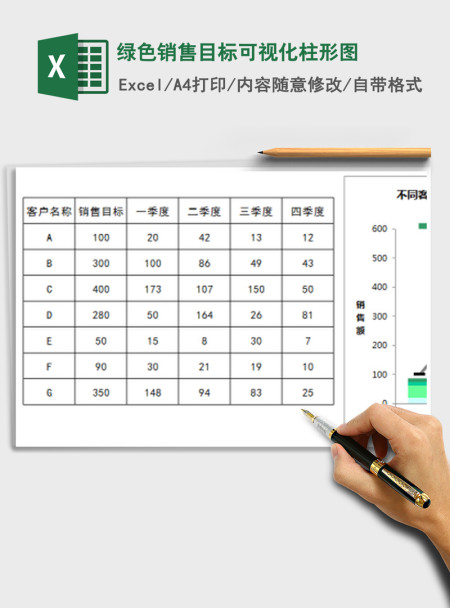 2021年绿色销售目标可视化柱形图