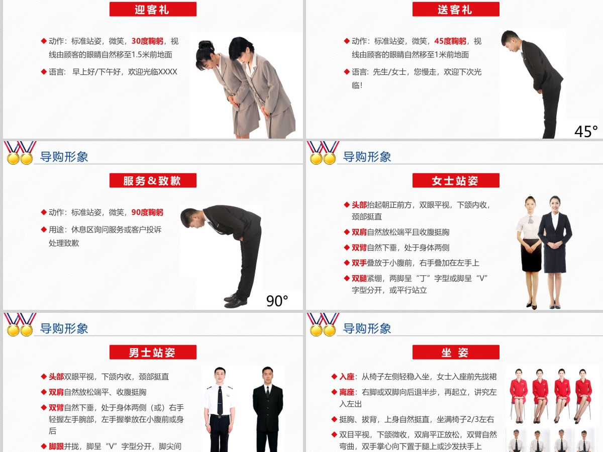 导购员金牌导购销售技巧礼仪培训课程PPT 导购员金牌导购销售技巧礼仪培训课程PPT