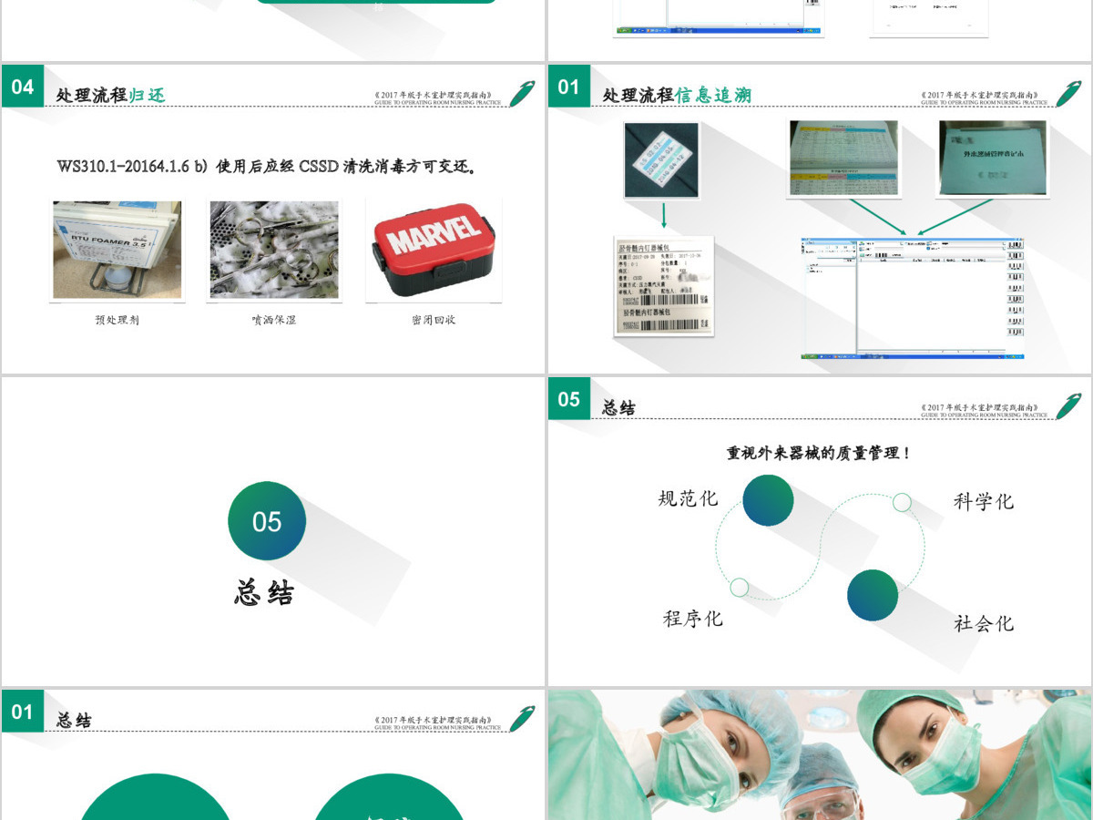 预防手术部位感染医学PPT模板工作总结汇报培训